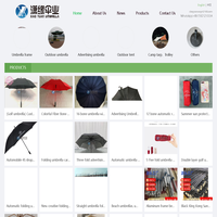 Shanghai XiaoYuan Umbrella Co., Ltd,Sun umbrella,umbrella,beach umbrella,tent,outdoor umbrella,tarp