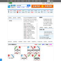 思步网-全员改善第一平台-项目管理|研发管理|CMMI咨询认证|流程优化