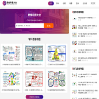 思维导图大全-精选各种中小学生思维导图简单又漂亮