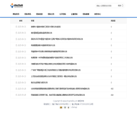 必标招标网-专注招投标行业的b2b信息商务平台