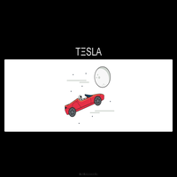 TΞSLA
